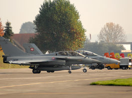 Suisse Rafale Hornet