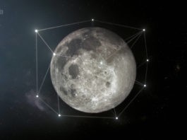 Constellation lune